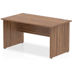 Panel End Workstations