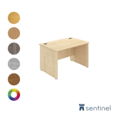 Sentinel R Panel End Rectanglr W/Stn 1200mm